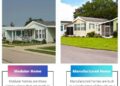 Modular vs Manufactured Homes: Difference and Comparison